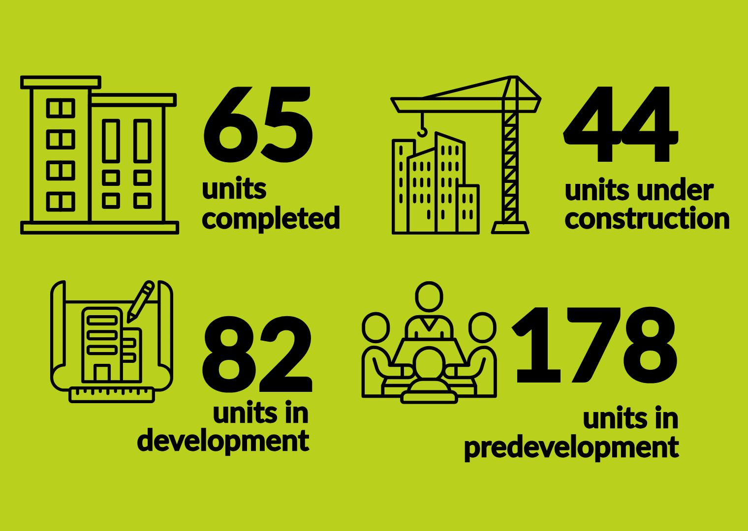 No Alt Tag Available